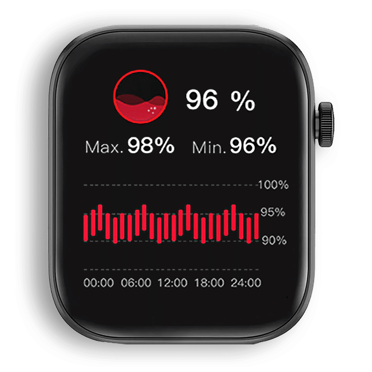 Écran saturation en oxygène de la Montre Connectée OptiTrack Lite