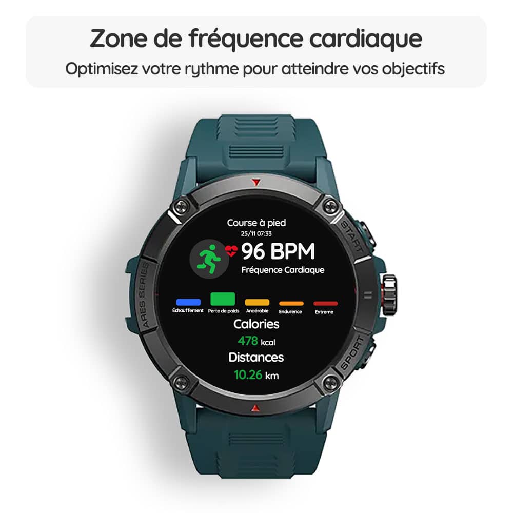 Montre connectée OptiTrack™ Aqua - Zone de fréquence cardiaque