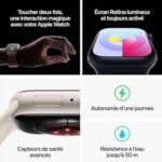 Apple Watch Series 9 (41 mm GPS + Cellular) avec Boîtier en Acier Inoxydable et Bracelet Milanais Argent