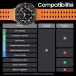 Samsung Galaxy Watch Ultra 47mm Blanc Titane