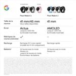 Google Pixel Watch 3 41mm Noir Mat / Noir Volcanique